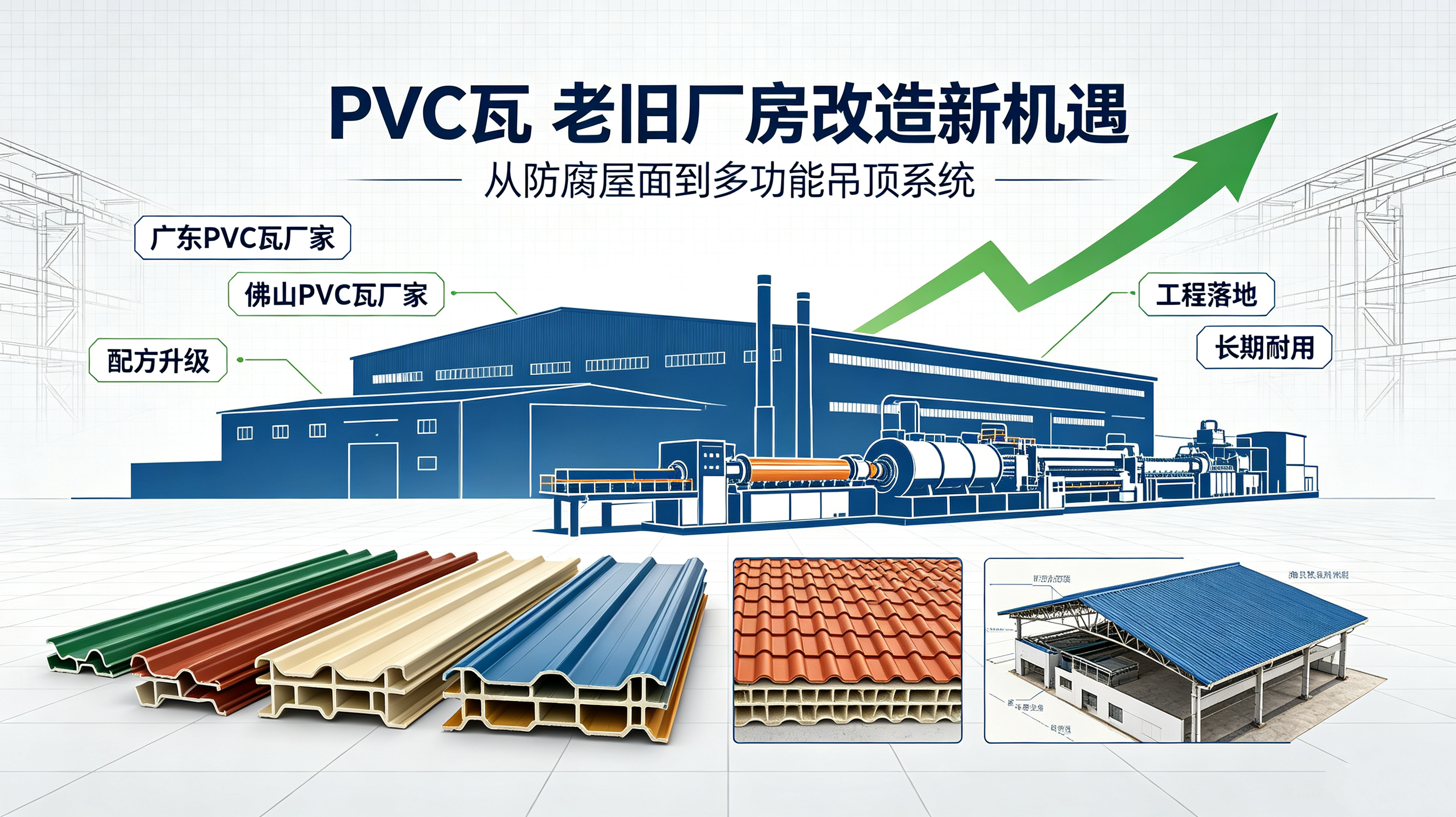 高腐蚀厂房屋面怎么选？PVC 瓦在养殖、化工改造中的落地价值