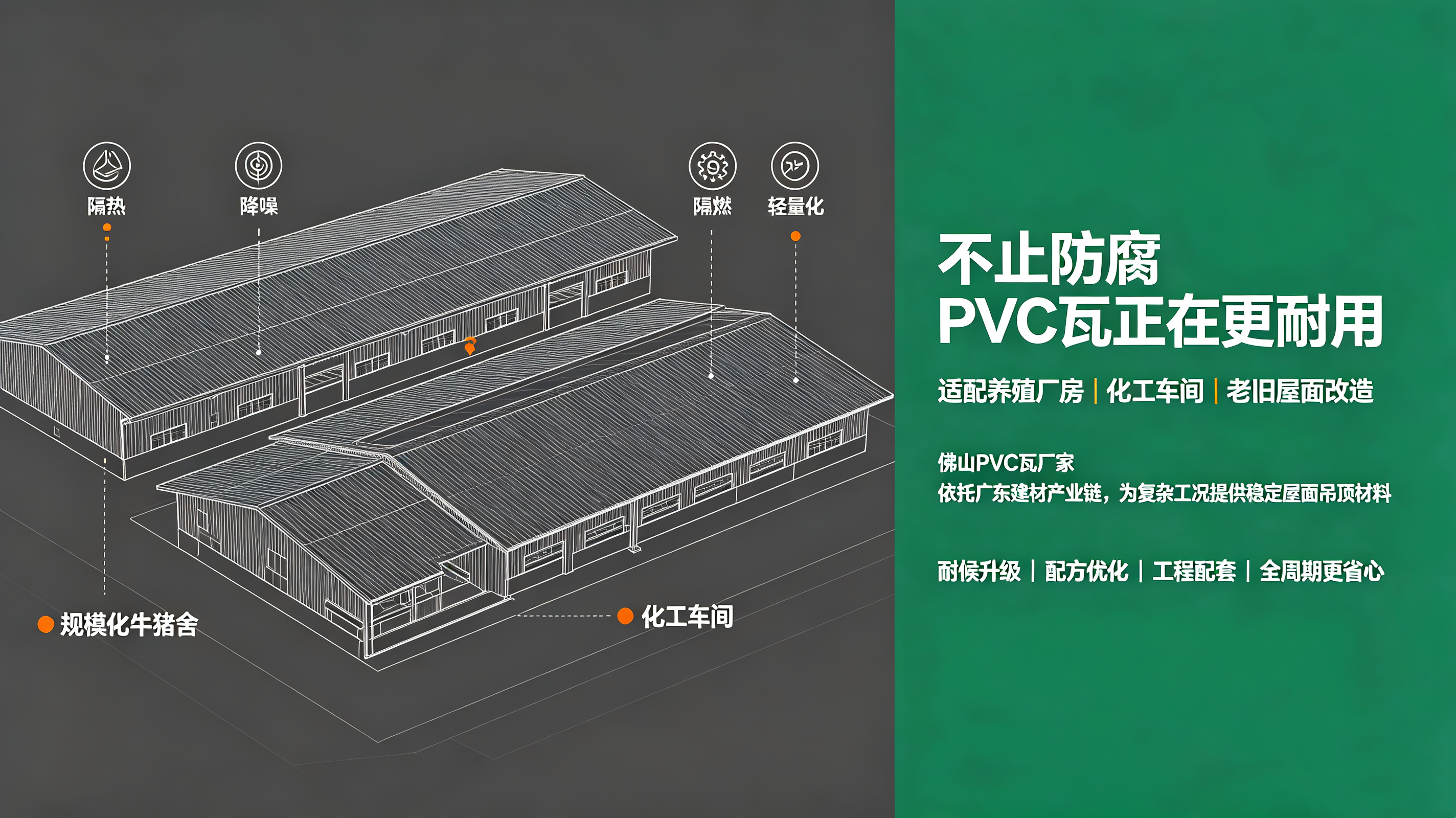 PVC 瓦行业洗牌加速，广东厂家如何抓住老旧厂房改造红利